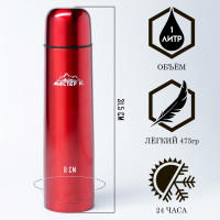 , 1 ,  " ",  ,   24 ,  5 , 