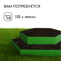  , 2 , D=6080 ,   30 , -, Greengo