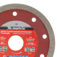  ,  , 125  22.2 , ,   Matrix Professional