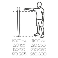 �������� 2.4 �, �� ���� 152-165 ��