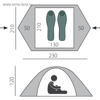 ������� ������������� Btrace Malm 2, �����������, 2-�������, ���� ������