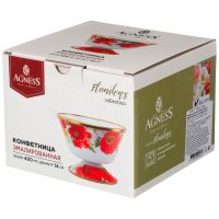 ���������� Agness �������������, ����� ���� 14��