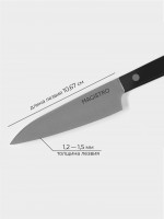    Magistro Hinshitsu,  ,  10.6 ,  24 , 