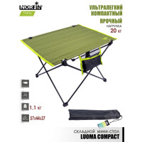  Norfin Luoma Compact Nf Alu 57x45