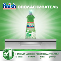       Finish 0% 400 