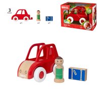 Brio       (3 ) 17,27,89,9 