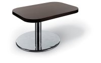  Mlc Table