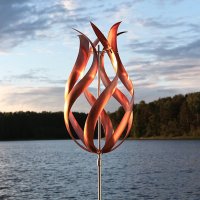 �������� ���������� �����, ������� ������������