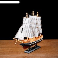 ������� ���������� ������� - ����� ����� � ����� �������, �����, ��� �����