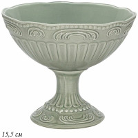  15,5         Lenardi