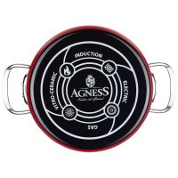 �������� ������������� �� ���������� �������� �������� �������� ����� Delu