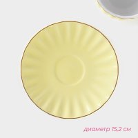     , 2 :  200 ,  D=15 ,  