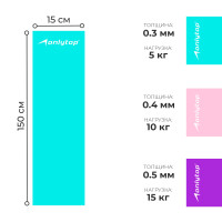    Onlytop:  5, 10, 15 , 3 ., 15015 ,  