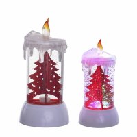      L9 W9 H20 , (3aaa,  )