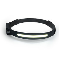   Feron Th2310 C  5w, 1500mah Ip44, Usb Type-c, Abs 