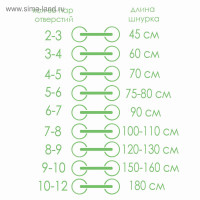   , , D = 3 , 90 ,  25 ,  