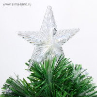     Led  . , 180 , D   90 , 220   