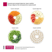 ������ ��� ������� ��������� ��-0105, ��-0305