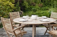 ���� 4sis ������, ������� ������