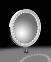   Nabucco Led