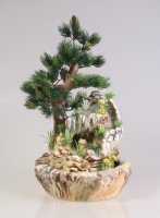 ���������� ������ �������