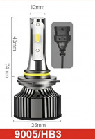 ������������ ����� K2-hb3