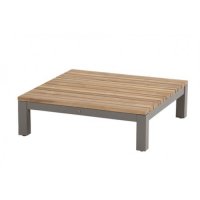   4 Seasons Outdoor Fidji,  