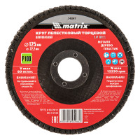   , P 100, 125  22.2  Matrix