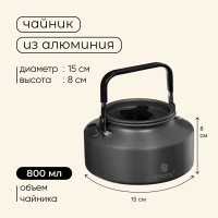   Maclay, : , , , 2 , , 