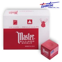  Master Rust 12.