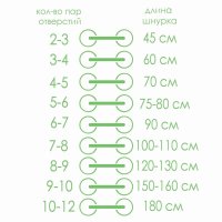     , 6 , , , D = 15 , 6,5 ,  