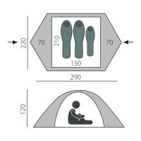 ������� ����� Outdoor Line Scout, ������