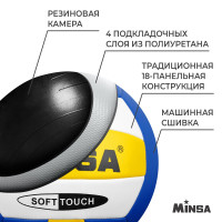   Minsa,  , 18 , . 5, Tpu