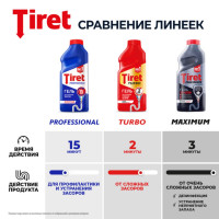        Tiret Professional, 1 