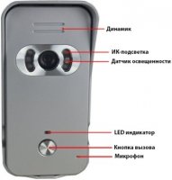  Dp-439