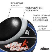   Minsa 8800, , 8 , . 7, ,  ,  