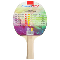     Start Line Level 100   