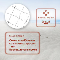   Onlytop,  ,  1,5 , 9,60,85 