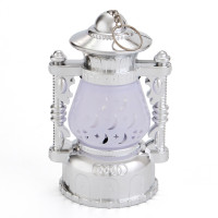   "", 3 , 2 , 3 , 15  8  8 , 