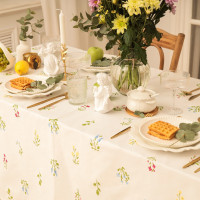  . , 146 220+/-2 ,  190 / , 100% 