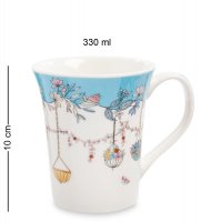 Mug-194/1 