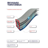  , , 4- ,  -40 ,  40-41,  