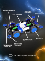    , 4wd