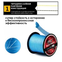     , 300 , 0.140mm  , -