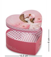 Wg-69/1 ������� ���������� ������