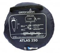 Atlas 250