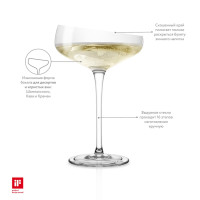  Champagne Coupe, 200 