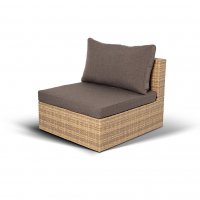 ����������� ������ 4sis ��� ������, ������� ������