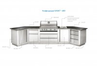   Oasis 400   Napoleon Bilex-605  