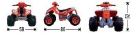    Joy Automatic B03 Quad Mini